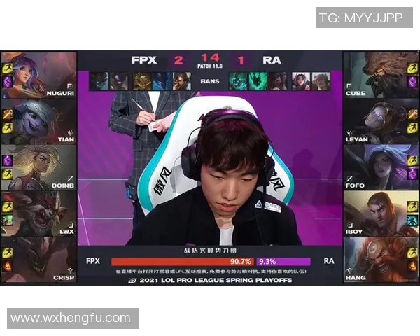 深入探讨FPX战队在比赛中的数据分析与经验表现总结