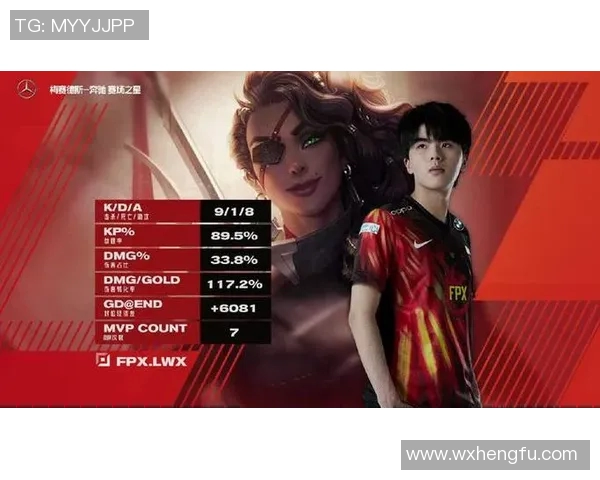 电竞比分赛后复盘FPX与WE的战术灵活性与应变能力分析