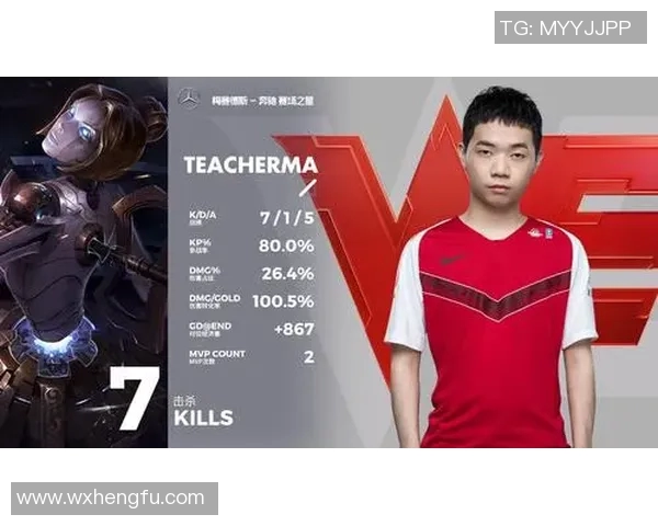 电竞比分深度解析TES中路战术突破与团队协作策略