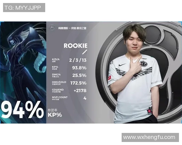 电竞比分CSGO热议IG战队意识争议引发玩家热烈讨论与反思