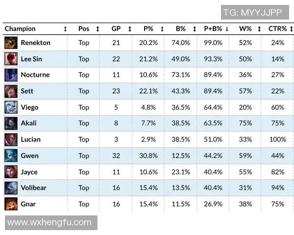 赛后复盘RNG与FPX对决状态分析及未来展望实时新闻